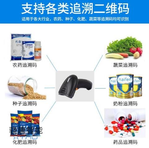 农资追溯二维码