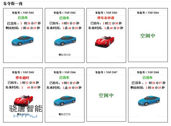 占道停车收费解决方案