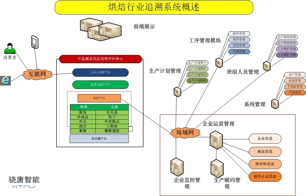 http://www.315sy.net.cn/upload/20140212/20140212080703_68172.jpg