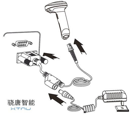 条码扫描枪RS232接口图