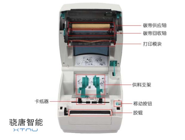 GK888t打印机内部结构图