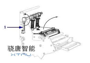 打印头清洗