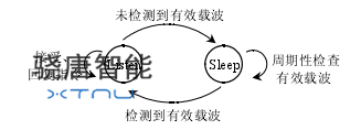 全球统一标识系统——全球通用的食品追溯语言