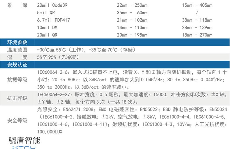 民德ES4620