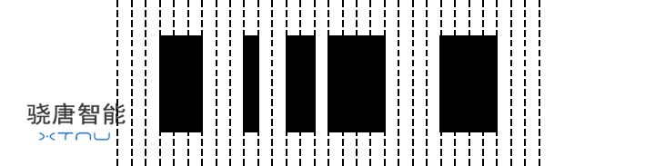 Binary Level and Multiple Level