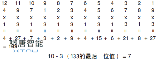 Calculating the check digit