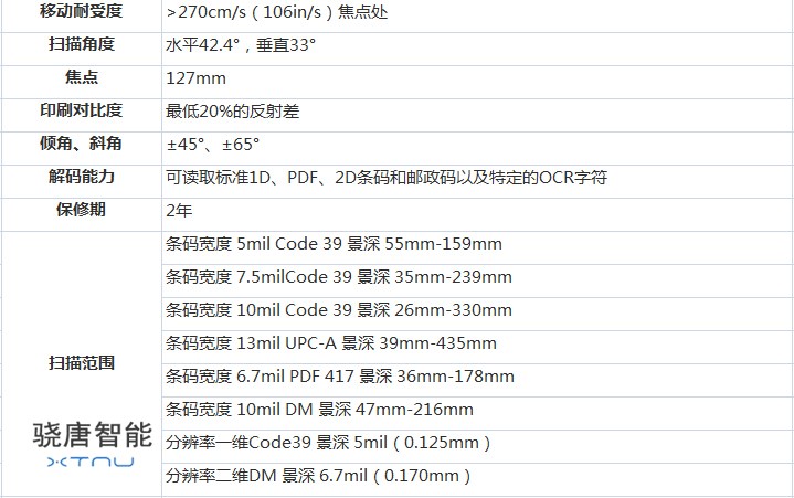 二维码扫描器