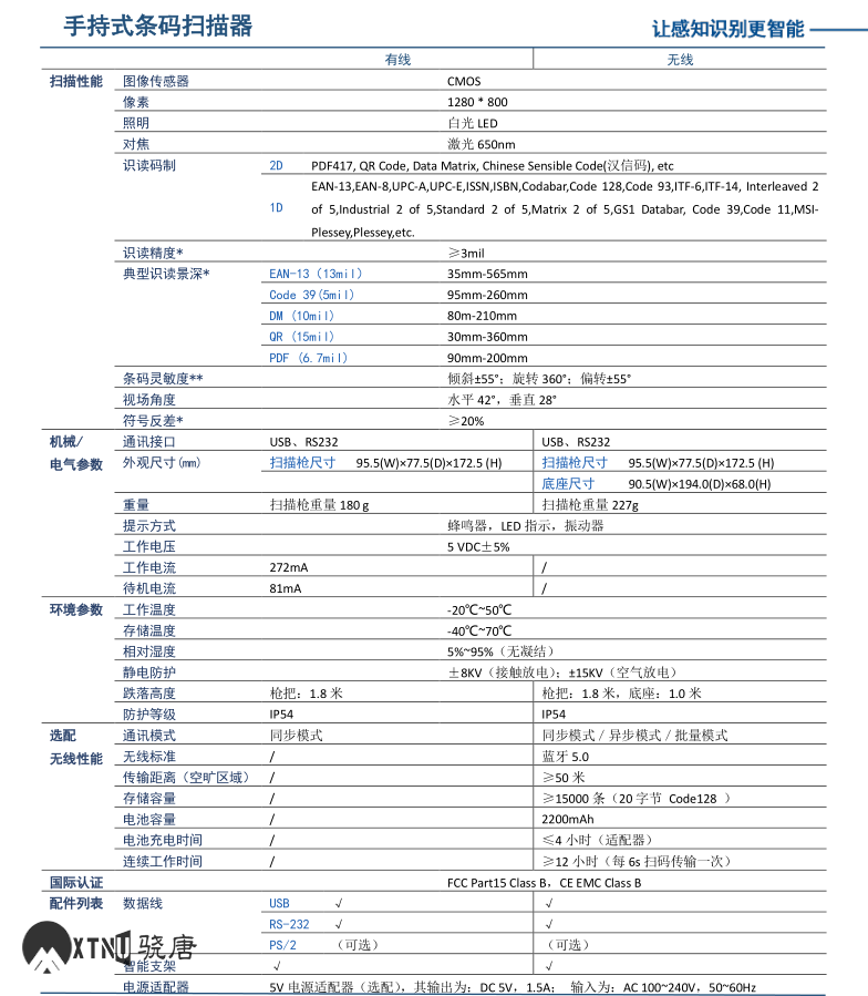 NLS-HR52条码扫描枪详细参数手册