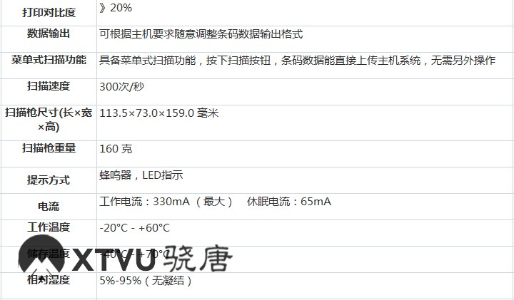 二维码扫描器