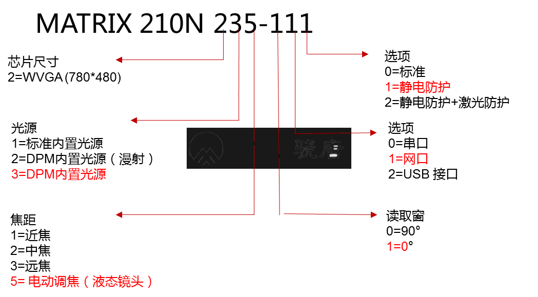 88a6ac68-af1d-442e-885d-daf6cf53be89.png
