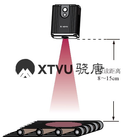 新大陆 NLS-FM420 固定式条码扫描器