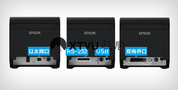 灵活的接口配置 - Epson TM-T82III产品功能